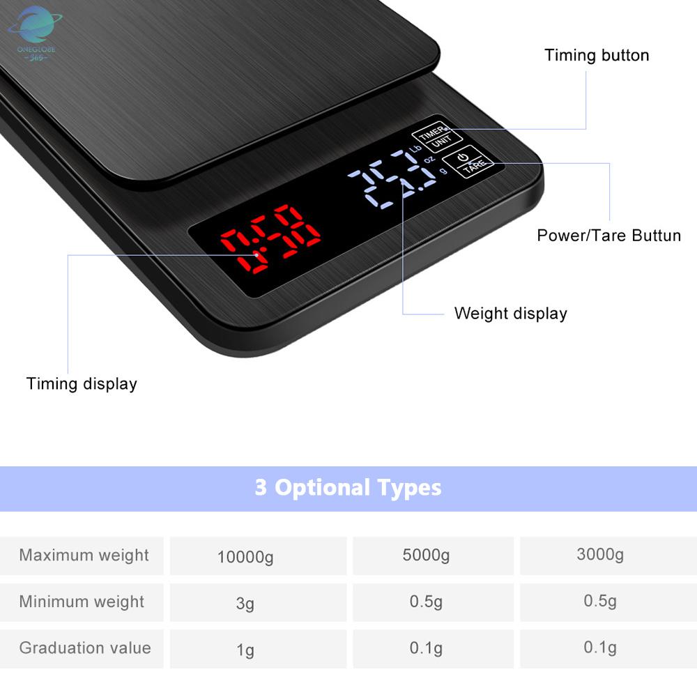 O&G Food Scale Coffee Scale 22lb Digital Kitchen Scale Weight Grams and Oz for Cooking Baking with Timer LED Display Tare Function Portable Electronic Scales