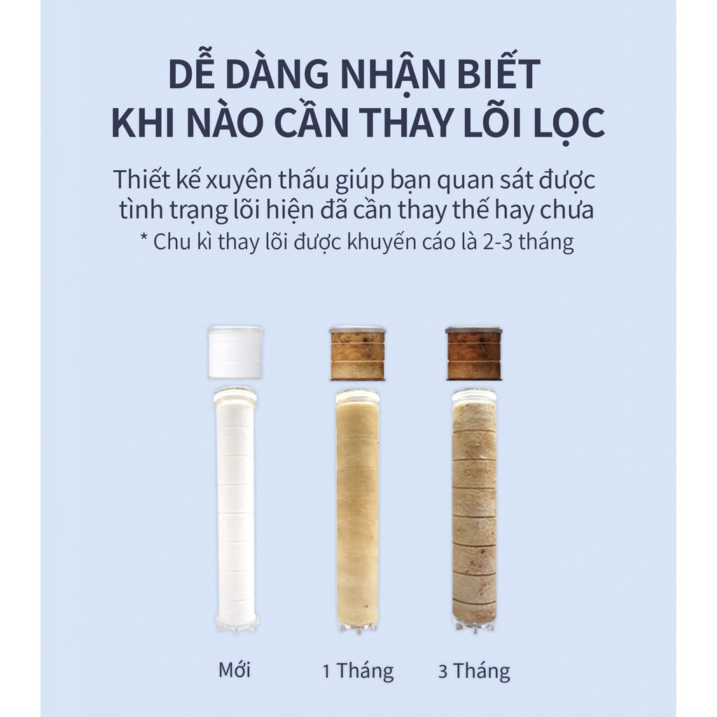 Bộ lọc nước Vòi Sen CUCKOO CWC-CB001C - Hàng chính hãng