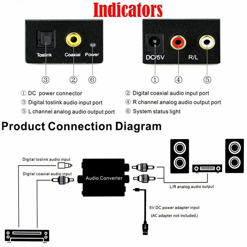 Digital to Analog Audio Converter Optical Fiber Toslink Coaxial Signal to RCA R/L Audio Decoder SPDIF ATV DAC Amplifier