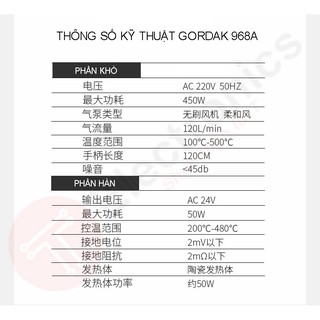 Trạm Khò-Hàn GORDAK 968A
