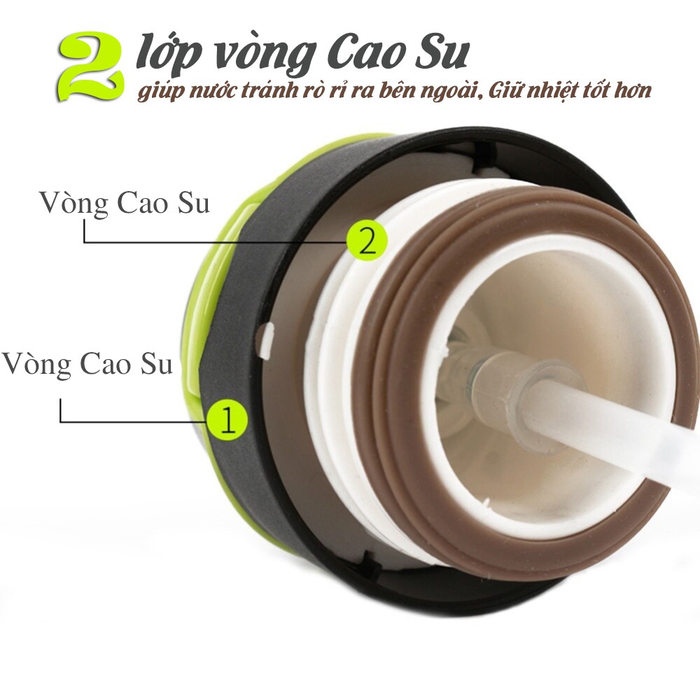 Bình Đựng Nước Thể Thao Giữ Nhiệt Inox Không Gỉ 500ml Gắn Trên Xe Đạp/ Ô tô/ Xe Hơi Có Ống Hút | BigBuy360 - bigbuy360.vn