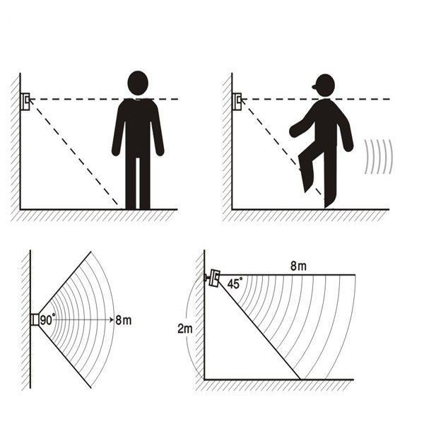 CHUÔNG BÁO KHÁCH KIÊM CHỐNG TRỘM HỒNG NGOẠI (CAM KẾT HÀNG LOẠI 1) (giá siêu rẻ)