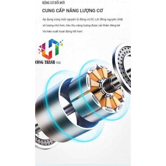 [Hàng Chính Hãng] Quạt mini cầm tay gió mạnh tích điện hình gấu Bear Jisulife F8 | BigBuy360 - bigbuy360.vn