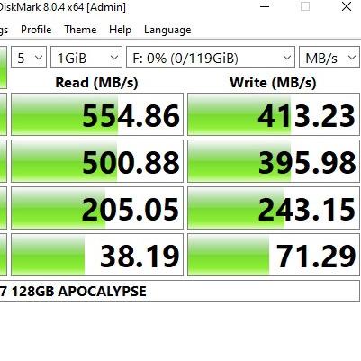 Thẻ Nhớ SSD 128GB RX7 KD198 Dung Lượng 3THN Mới Nhất ♔.,.,