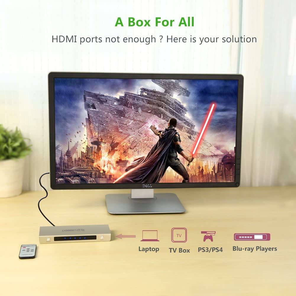 Bộ Gộp HDMI 5 Vào 1 Ra Ugreen 20680 Hỗ Trợ 3D, 4K Cao Cấp - Hàng Chính Hãng