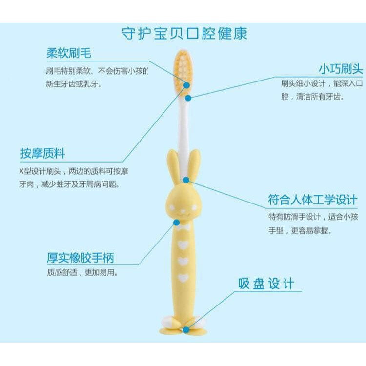 Bàn chải đánh răng trẻ em hình thú Xuất NHẬT Combo 4 chiếc ngộ nghĩnh có đế hút chân không