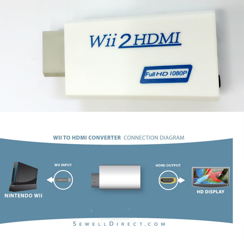 [Mã ELHACE giảm 4% đơn 300K] Bộ chuyển đổi tín hiệu HDMI từ đầu Nintendo Wii