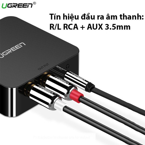 [Mã ELHACE giảm 4% đơn 300K] Bộ Chuyển Đổi Âm Thanh Từ Quang, Coaxial sang AV Ugreen 30523 chính hãng