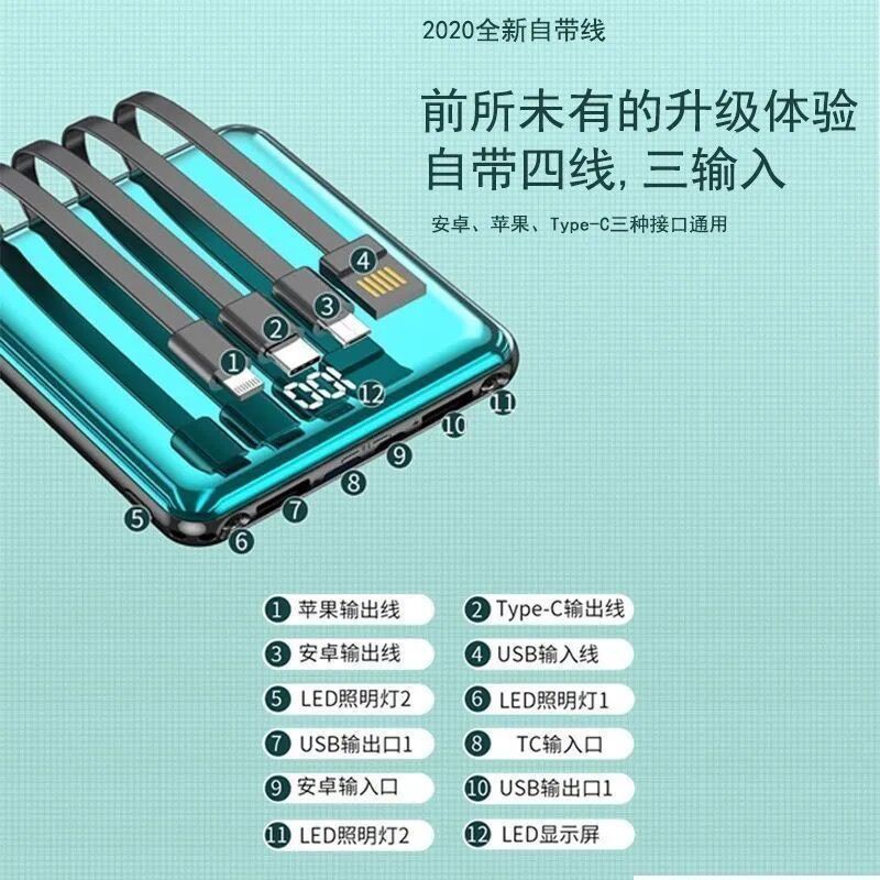 Sạc Dự Phòng 20000 Mah Dung Lượng Lớn 10000 Mah Có Dây Cáp Sạc Nhanh Cho Điện Thoại