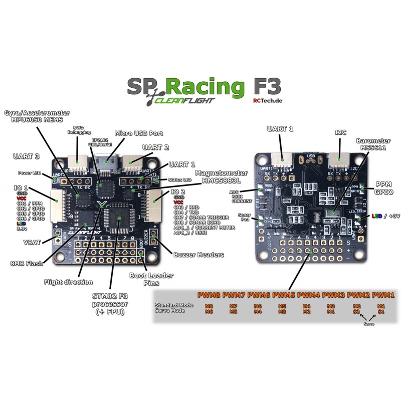 Mạch điều khiển máy bay racing f3