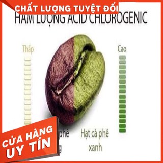 Capuchino Detox