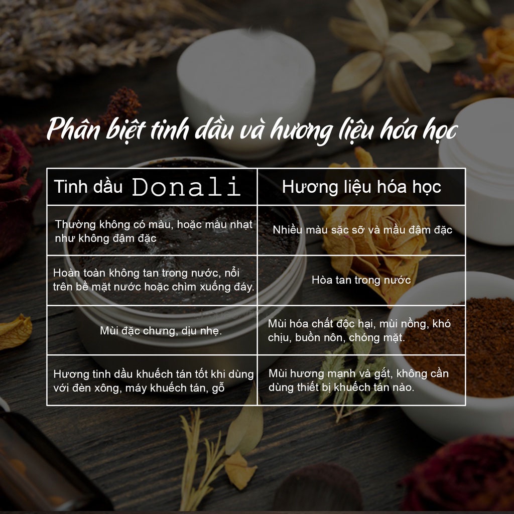 Tinh Dầu Quế Thơm Phòng, Massage, Xông Hơi Donald Linh Giúp Thư Giãn &amp; Tăng Khả Năng Tập Trung