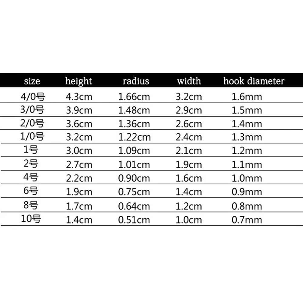 Hộp 50 Lưỡi Câu Cá Bằng Thép Không Gỉ Nhiều Màu Sắc 2 / 4 / 6 / 8 / 10