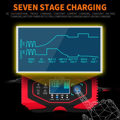 Bộ sạc bình ắc quy nhanh E-FAST 12V-24V kèm phục hồi bình 2ah-150Ah- Sạc Bình Pin lithium 12.6v- 12.4v