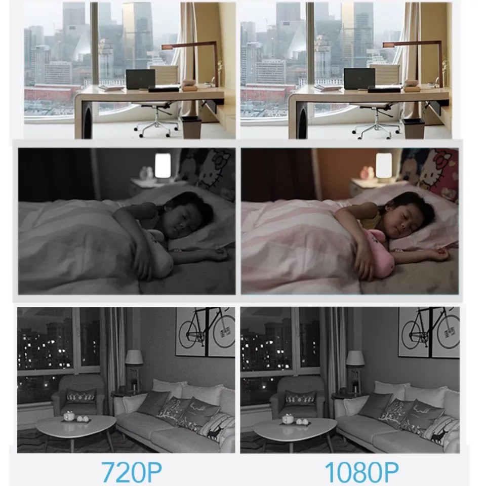 Camera giám sát Xiaomi quay 360 độ 1080P - 2.0 , Wifi IP , Hồng ngoại ban đêm