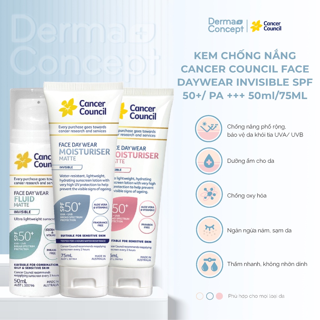 Kem chống nắng Cancer Council Face Day Wear Invisible SPF 50+/ PA ++++ dành cho da mặt hàng ngày