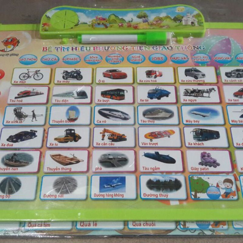 Bảng nói đa năng