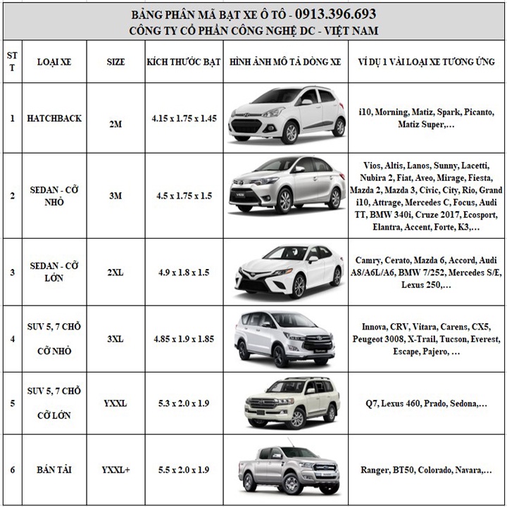 Bạt phủ xe ô tô tráng nhôm cao cấp dành cho các loại xe nhiều kích cỡ Sedan, SUV, Hatback, Bán tải, ...