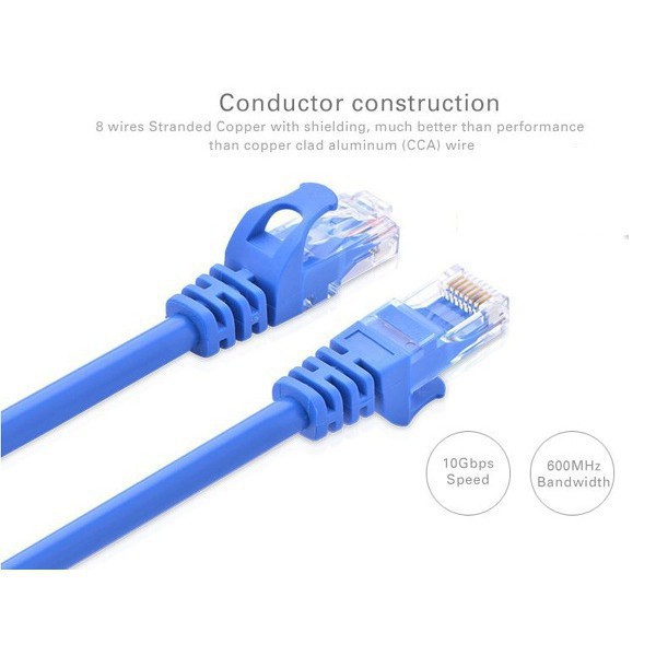 Dây mạng bấm sẵn 2 đầu 20m