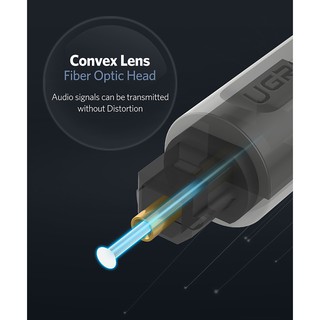 Cáp Audio Cổng Quang (Optical) Cao Cấp UGREEN AV122