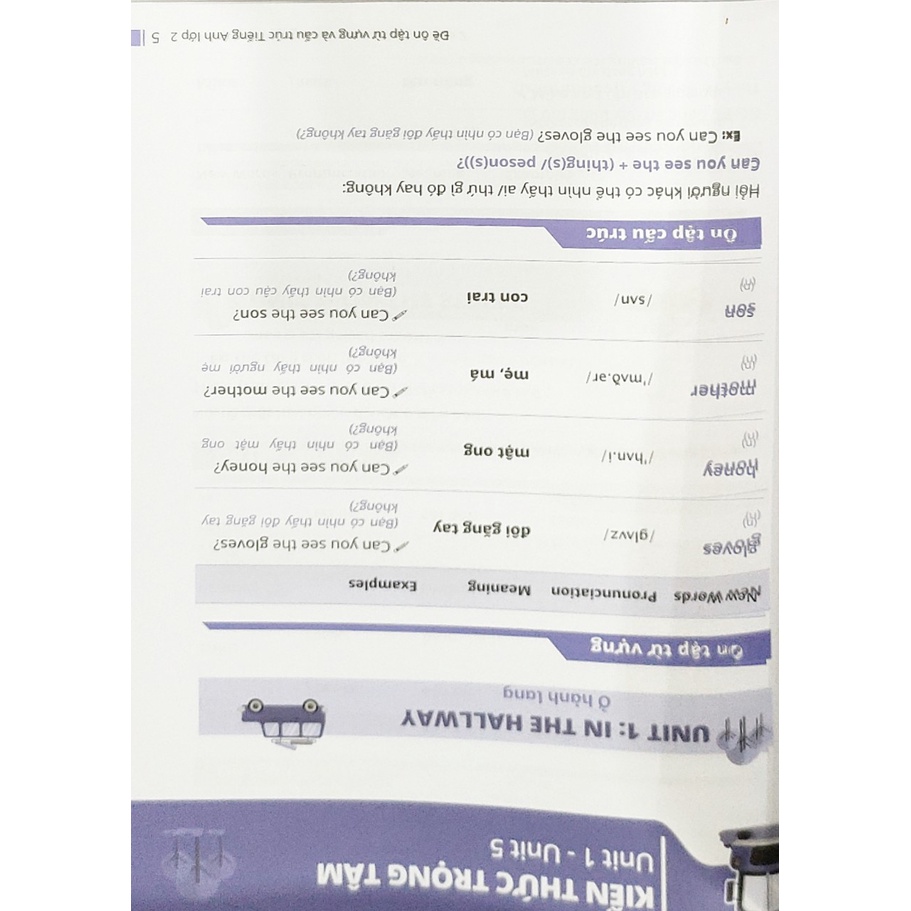 Sách- Đề Ôn Tập Từ Vựng và Cấu Trúc Tiếng Anh lớp 2( theo chương trình giáo dục phổ thông mới)