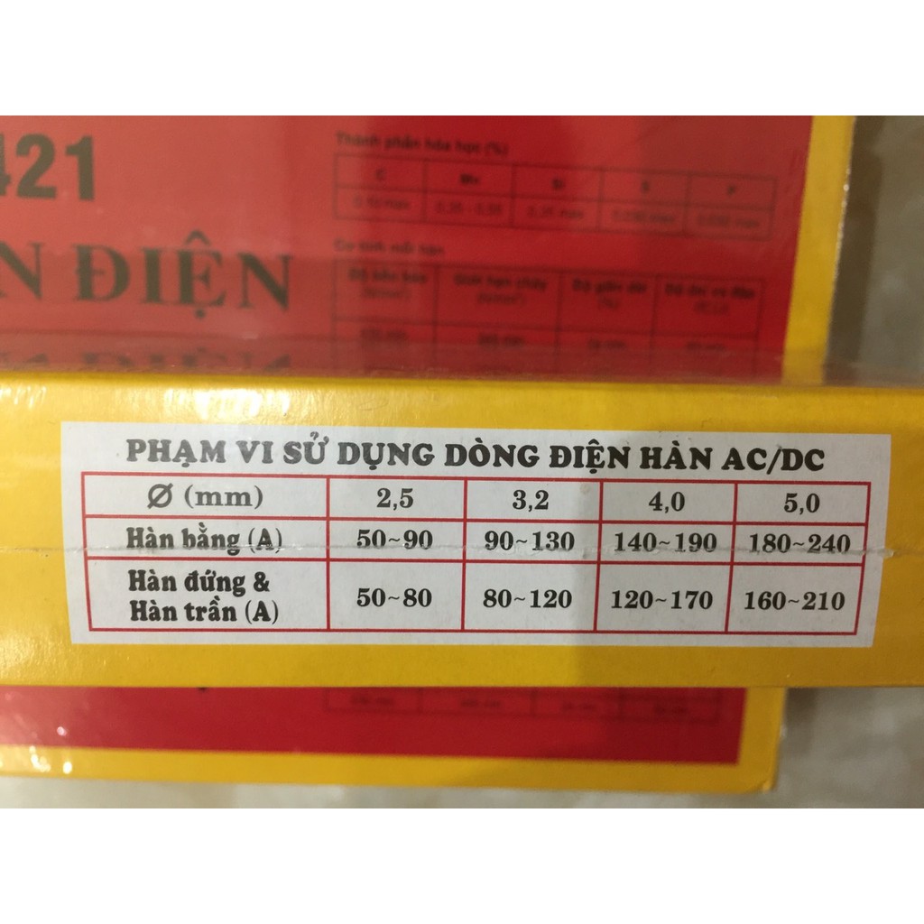 1 Hộp Que hàn Kim Tín KT 421 2.5mm 2.5kg