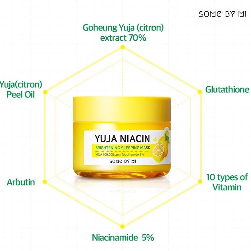 Mask ngủ Some By Mi Yuja Niacin 30 days Miracle Brightening Sleeping Mask