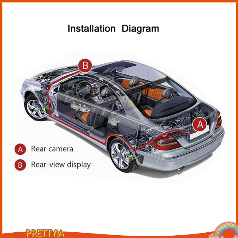 Màn hình 4.3" TFT LCD dễ lắp đặt cho xe hơi SUV Owner
 | BigBuy360 - bigbuy360.vn