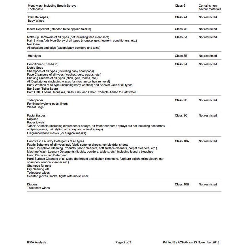 Nước hoa nữ thơm lâu chính hãng của pháp- Combo 3 chai Nước hoa nữ mini vsa giá rẻ học sinh