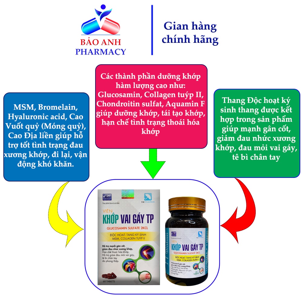 Viên KHỚP VAI GÁY TP – Glucosamin, độc hoạt ký sinh thang, hỗ trợ mạnh gân cốt, giảm đau nhức xương khớp - Hộp 60 viên