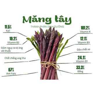 Hạt giống Măng tây tím (Gói 10 hạt)