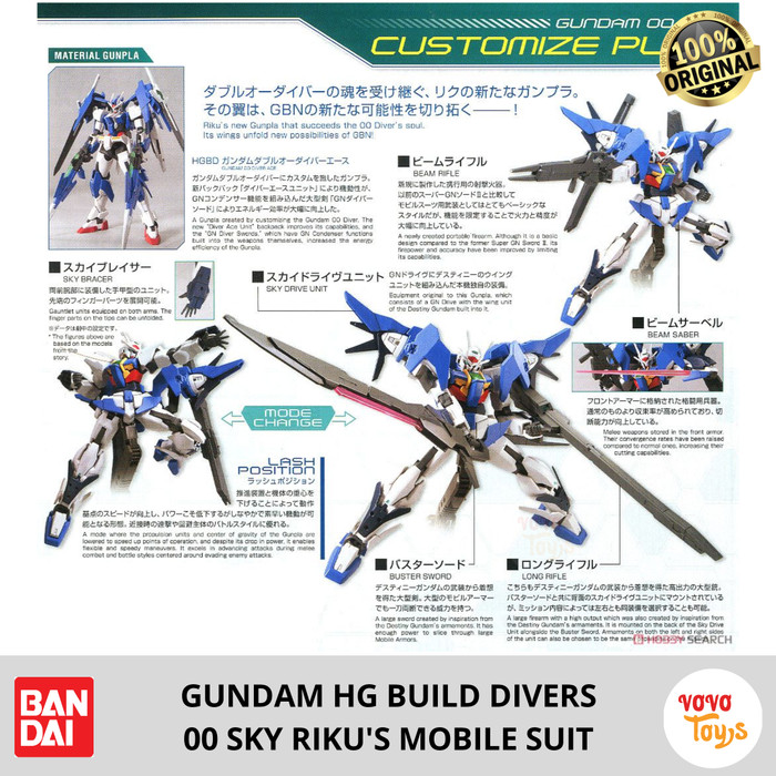 Mô Hình Lắp Ráp Bandai Hgbd Gundam 1 / 144 Oo 00 Sky Riku Mobile Suit Build Divers