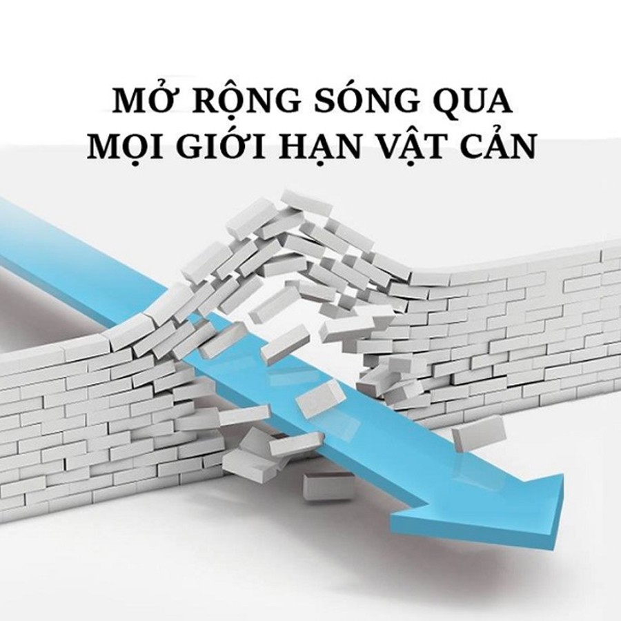 Bộ Kích Sóng WiFi TOTOLINK EX200 - Tốc Độ 300Mbps Cực Mạnh Xuyên Tường (Bảo Hành 2 Năm) | BigBuy360 - bigbuy360.vn