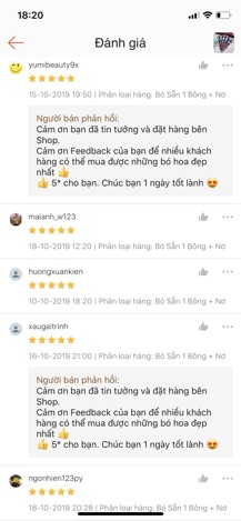 Hoa Sáp Thơm Hướng Dương