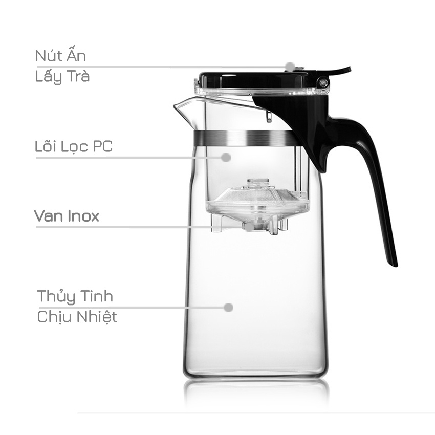 Bình lọc trà thủy tinh chịu nhiệt lõi PC SAG10 750ml - Ấm trà thủy tinh lọc trà có van khóa Samahome Shop