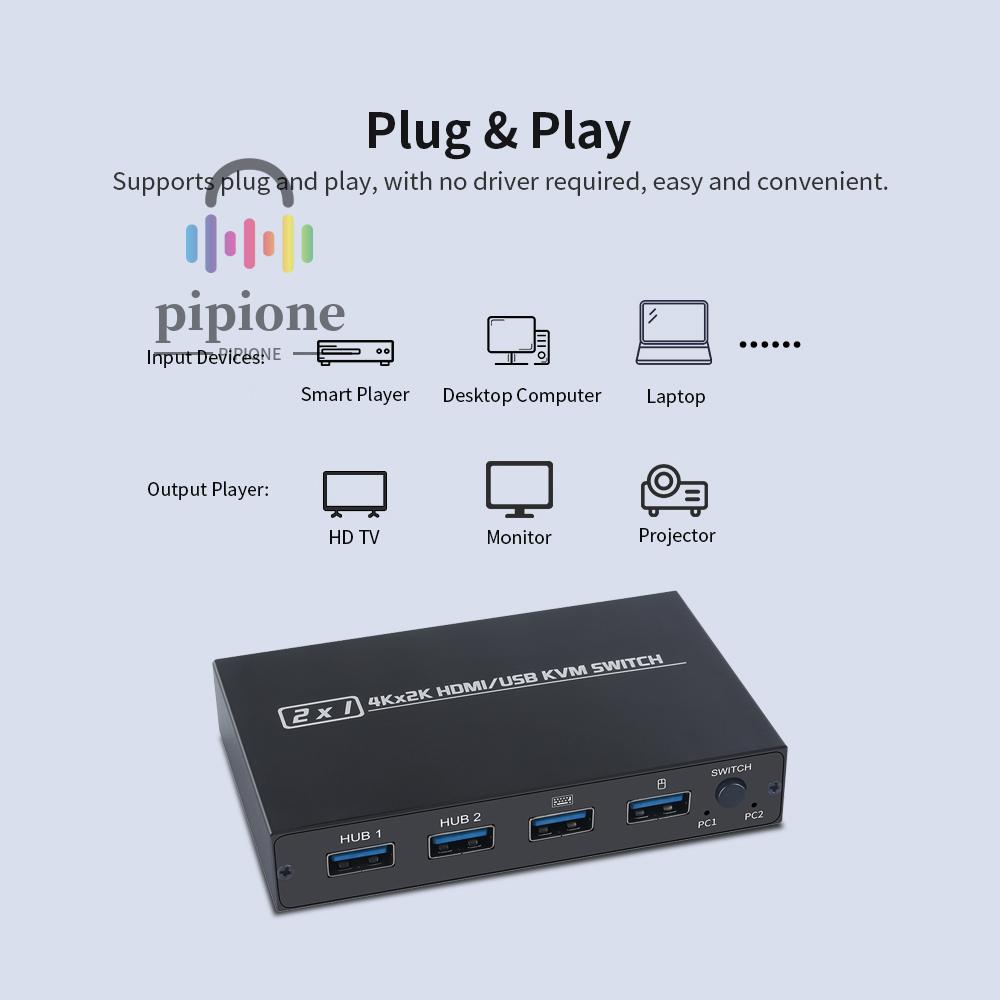 Bộ chuyển mạch 2 trong 1 HDMI / USB KVM Hỗ trợ HD 2K * 4K 2 chia sẻ 1màn hình / Bàn phím & Chuột AIMOS AM-KVM 201CL