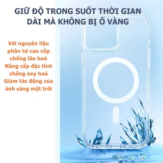 Ốp lưng magsafe iphone 13 pro max, iphone 12 pro max