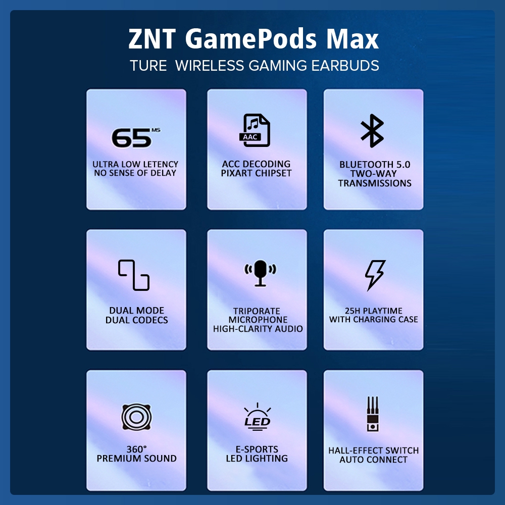 [ZNT GamePods MAX] Tai Nghe Bluetooth Không Dây Chế Độ Kép Tích Hợp Mic/ Chống Nước IPX5