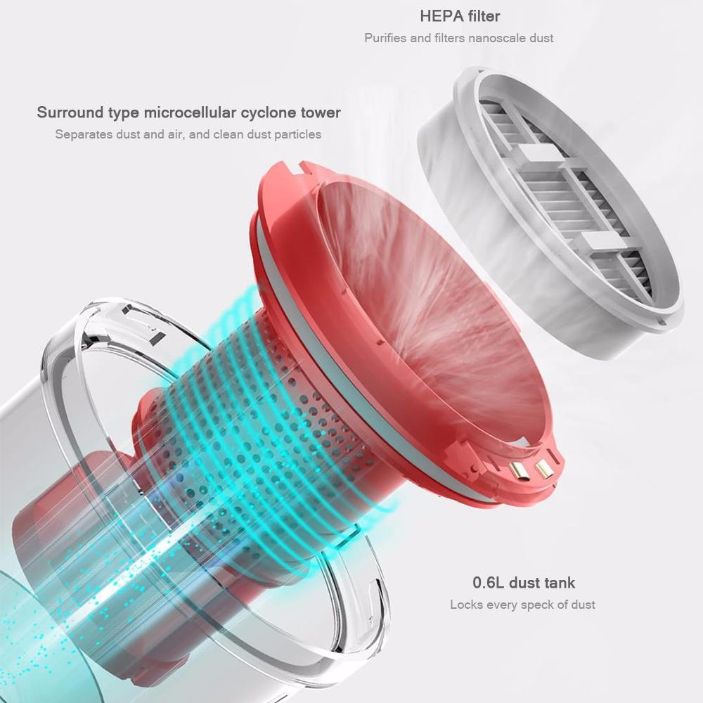 Máy hút bụi cầm tay không dây Deerma VC20 Plus Wireless Vacuum Handheld Cleaner BH CH 12 tháng | BigBuy360 - bigbuy360.vn