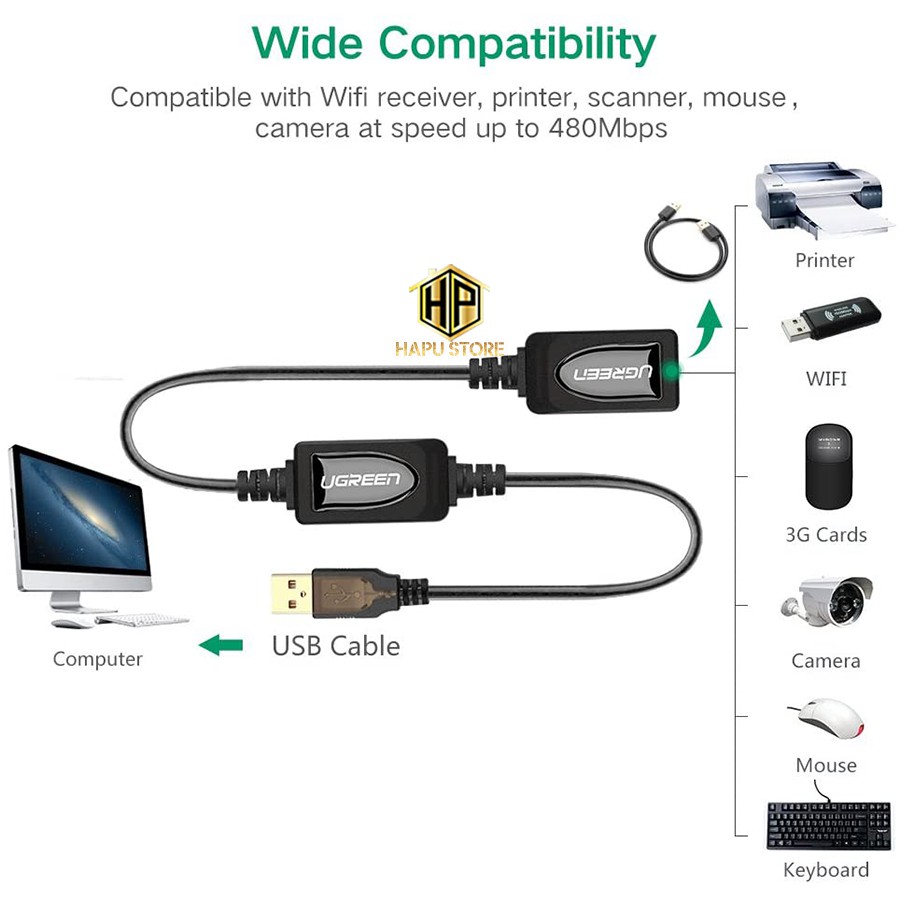 Cáp nối dài USB Ugreen 10323 chuẩn USB 2.0 dài 15m chính hãng - Hapustore