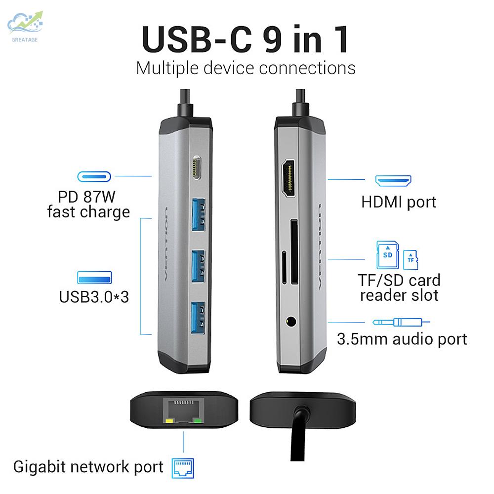 g☼Vention THAHB USB C HUB Type-C to 4K HDMI+USB3.0*3+TF+SD+RJ45+3.5mm+PD HUB Dock Adapter Converter Splitter