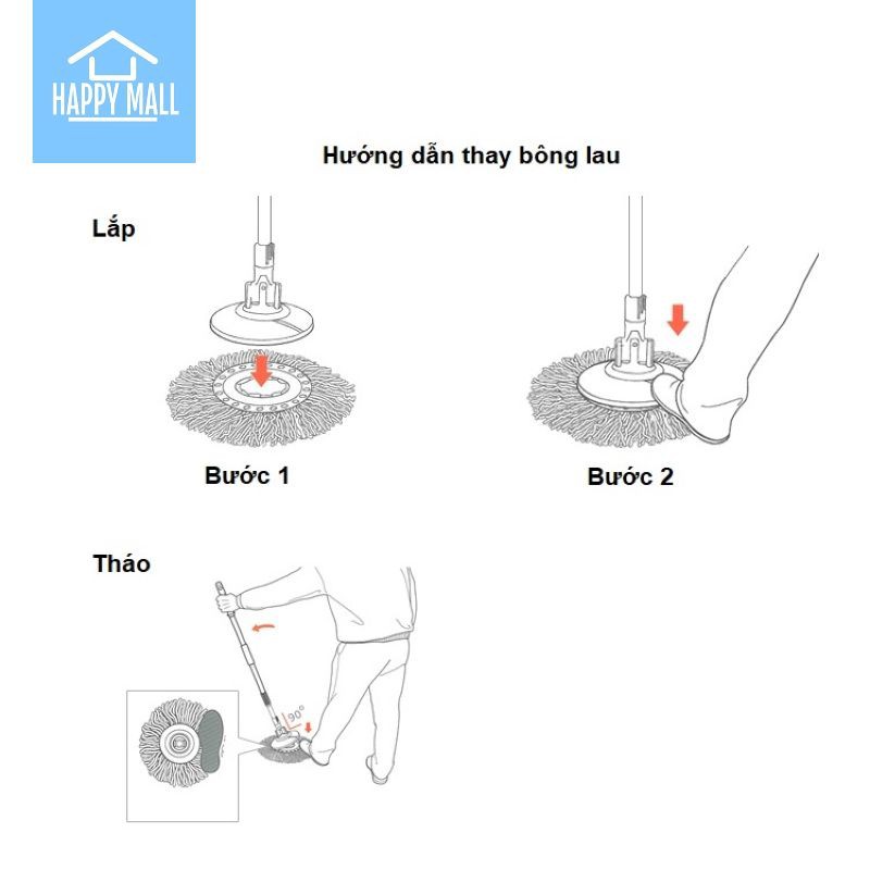 Bộ 2 bông lau nhà thay thế cho Mini Spin Mop Lock&amp;Lock ETM451