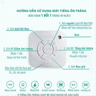 Máy tạo tiếng ồn trắng cho bé