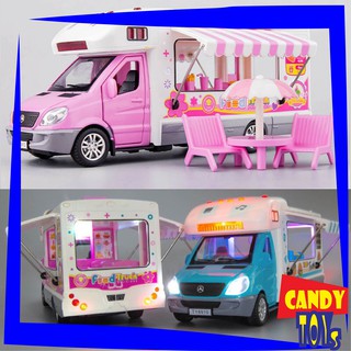 ĐÒ CHƠI XE DU LICH DÃ NGOẠI CẮM TRẠI VUI CHƠI GIẢI TRÍ – AMUSEMENT FOOD TRUCK