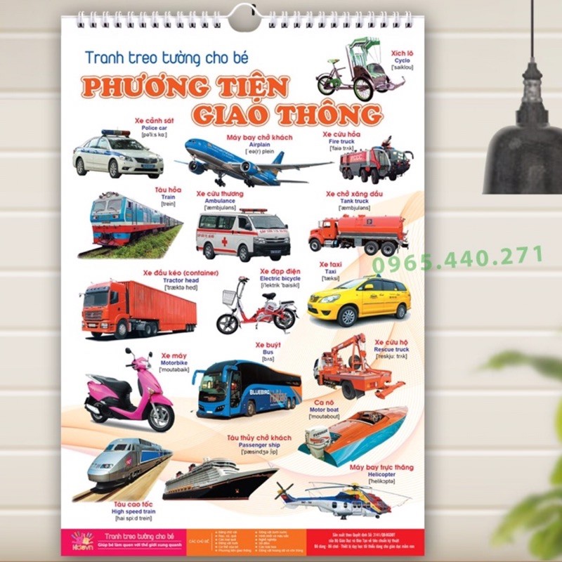 Tranh Treo Tường Thế Giới Xung Quanh Cho Bé