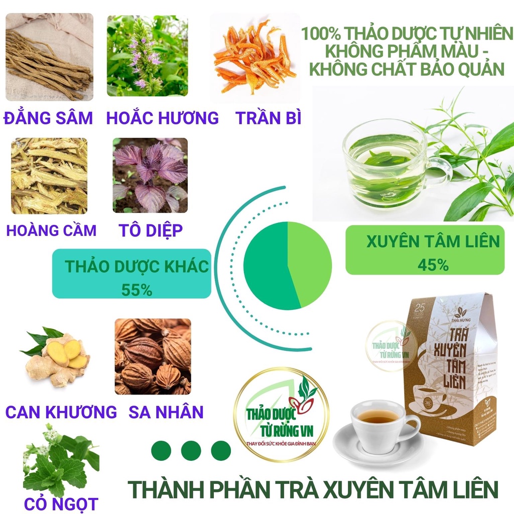 Xuyên Tâm Liên THÁI HƯNG Trà Thảo Mộc Bổ Ph.ế, Giảm H.o Dạng Túi Lọc 5G 25 túi lọc 125G Thảo Dược Từ Rừng VN