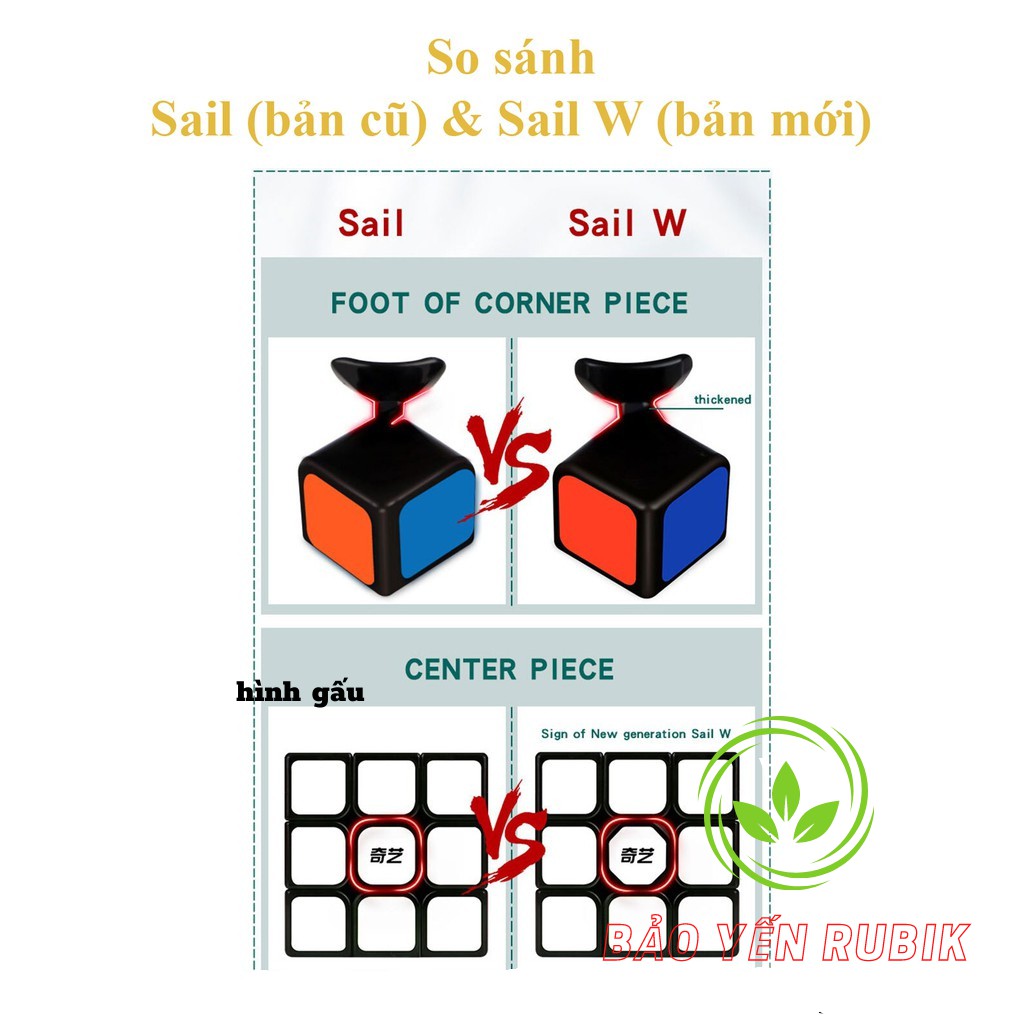 Đồ Chơi Rubik 3x3 Qiyi Sail W Rubic 3 Tầng Khối Lập Phương Ma Thuật Rubik Giá Rẻ ( Mã RB01 )