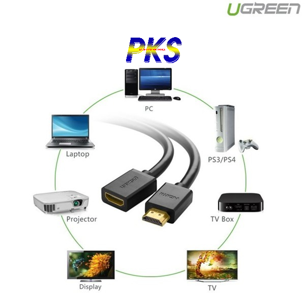 Cáp nối dài HDMI tròn dài 0.5M chuẩn 1.4 chính hãng Ugreen 10140
