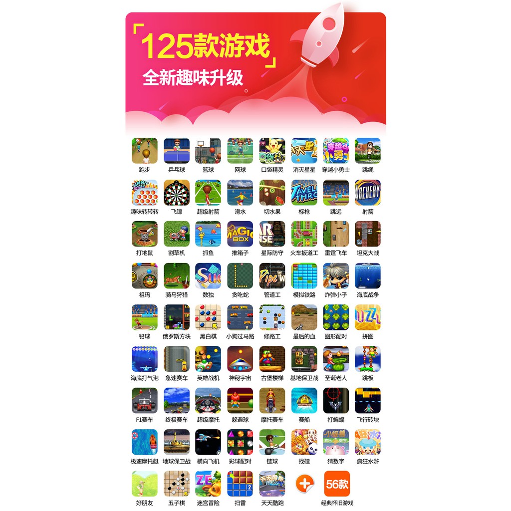 Thảm game cao cấp cổng HDMI kèm các phụ kiện đầy đủ: nhảy audition, yoga, chạy bộ....