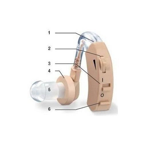 Máy trợ thính đeo tai không dây Beurer HA20-Đức chính hãng - Beurer HA20